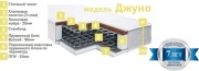 Матрас "Джуно"