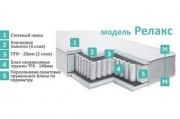 Матрас  "Релакс"