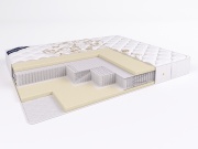 Матрас "PRIMA" Мемори S2400 Матрас "PRIMA" Мемори S2400