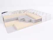 Матрас "PRIMA" Latex SuperSoft S2400 Матрас "PRIMA" Latex SuperSoft S2400