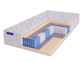 Матрас "HIT" Soft S1200