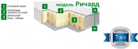 Матрас "Ричард"