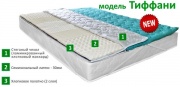 Наматрасник "Тиффани"