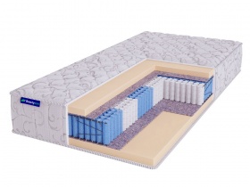 Матрас "HIT" Ecosoft S1200